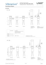 Vibranivo® VN 1000 / Vibranivo® VN 2000 / Vibranivo® VN 5000 / Vibranivo® VN 6000 - 5
