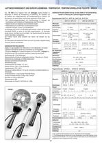 Anemometer DO 2003 - 2