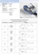 LEITFÄHIGKEITSMESSER THERMOMETER HD2106.1 UND HD2106.2 - 3