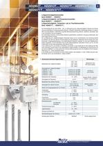 Luftgeschwindigkeits-, Temperatur- und rel. Feuchtetransmitter - 11