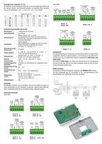 Transmitter und Regler für Feuchte, Temperatur, und CO2 - 3