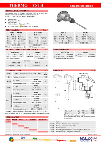 THERMO VSTH