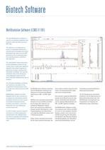 Shimadzu Software Überblick - 6