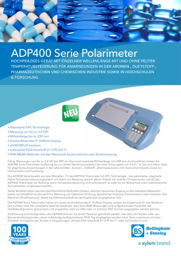 ADP400 Polarimeters