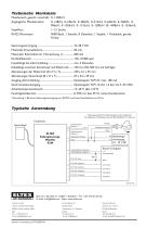 Fadenspannungs-Wächter Nähmaschinenmodell-2