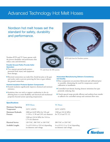 Advanced Technology Hot Melt Hoses