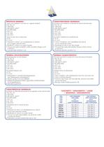 Drehstrom-Asynchronmotor mit Aluminiumrahmen 3MA series - 4