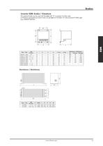 Frequenzumformer Serie ESM-15