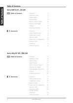 Frequenzumformer Serie ESM-4