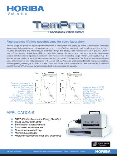 TEMPRO - Fluorescence Lifetime