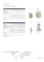 LUXOR Energieeffiziente Systemtrockner - 8