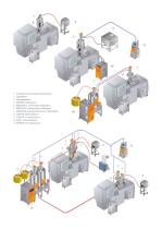 LUXOR Simple Solutions - Trocknen - 3