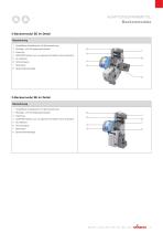 Backenmodule - 3