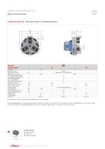 Backenmodule - 4