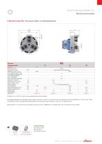 Backenmodule - 5