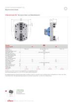 Backenmodule - 6