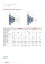 Schnellwechselsysteme-10