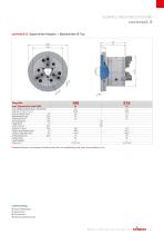 Schnellwechselsysteme-11
