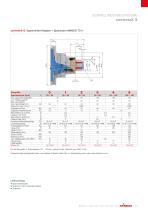 Schnellwechselsysteme-13