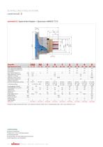 Schnellwechselsysteme-14