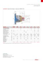 Schnellwechselsysteme-15