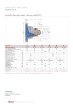 Schnellwechselsysteme-16