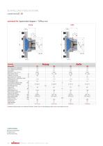 Schnellwechselsysteme-18