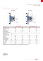 Schnellwechselsysteme-19
