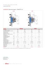 Schnellwechselsysteme-20