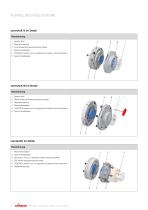 Schnellwechselsysteme-6