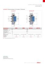 Schnellwechselsysteme-7