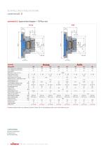 Schnellwechselsysteme-8