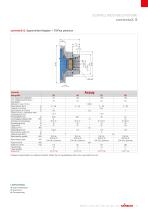 Schnellwechselsysteme-9