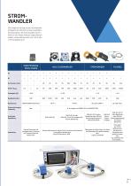 Power Analyzer Broschüre - 11