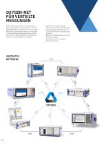 Power Analyzer Broschüre - 8