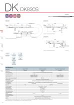 Magnescale Digital gauge Katalog - 14