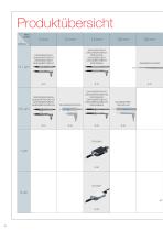 Magnescale Digital gauge Katalog - 6