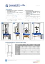 Universalprüfmaschine inspekt table 50 kN - 4