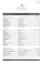 Antriebstechnik 2014-3