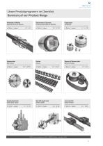 Antriebstechnik 2014-9