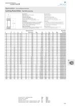 Spannsätze & Buchsen 2014-10