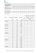 Spannsätze & Buchsen 2014-5