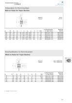Spannsätze & Buchsen 2014-6