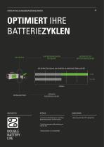 IPC - Katalog - 27