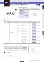 1.9mm-thick Two-way Operation Type SPVT Series