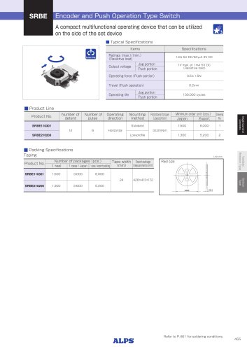 Encoder and Push Operation Type Switch SRBE Series