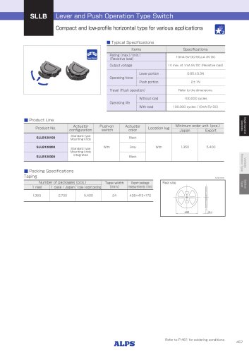 Lever and Push Operation Type Switch SLLB Series