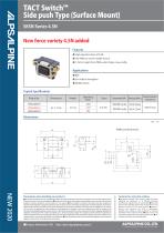 SKSN Series 4.5N - TACT Switch™ Side push Type (Surface Mount)