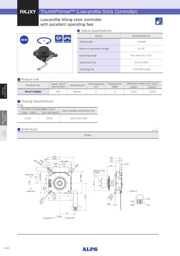 ThumbPointer™ (Low-profile Stick Controller) RKJXY Series