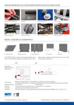 WireDress®-4